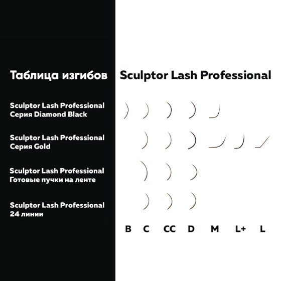 Вії чорні DIAMOND BLACK GIFT, mix 18 ліній, SCULPTOR