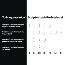 Вії чорні GOLD, окремі довжини 18 ліній, SCULPTOR